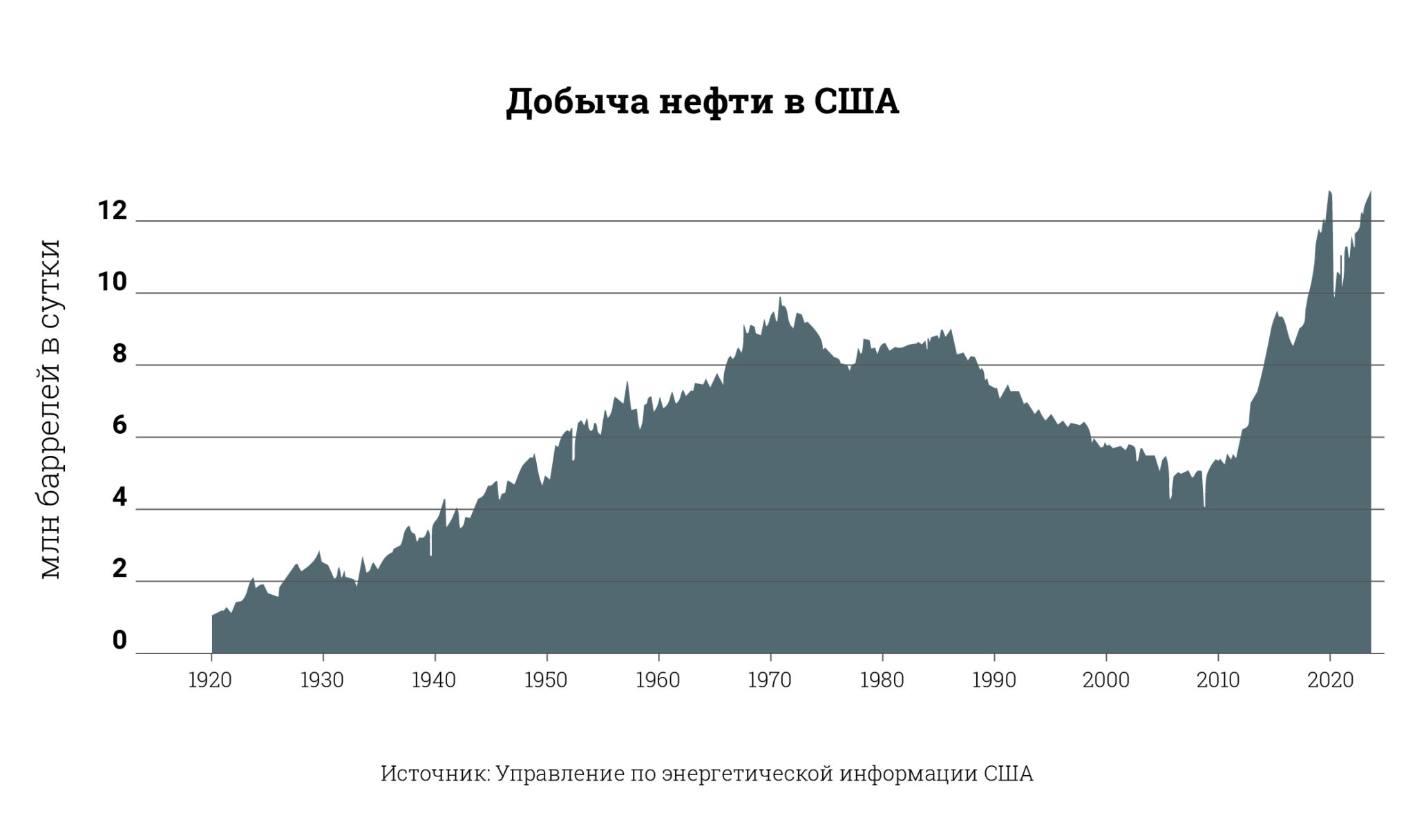 Процесс декарбонизации и методы очистки двигателя