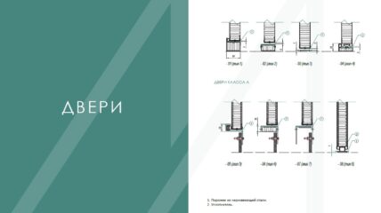«Мэритайм Монтеринг» выпустила третье издание альбома систем зашивки судовых помещений